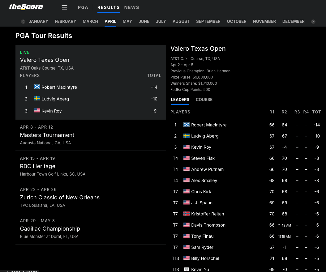 TheScoreMedia thumbnail